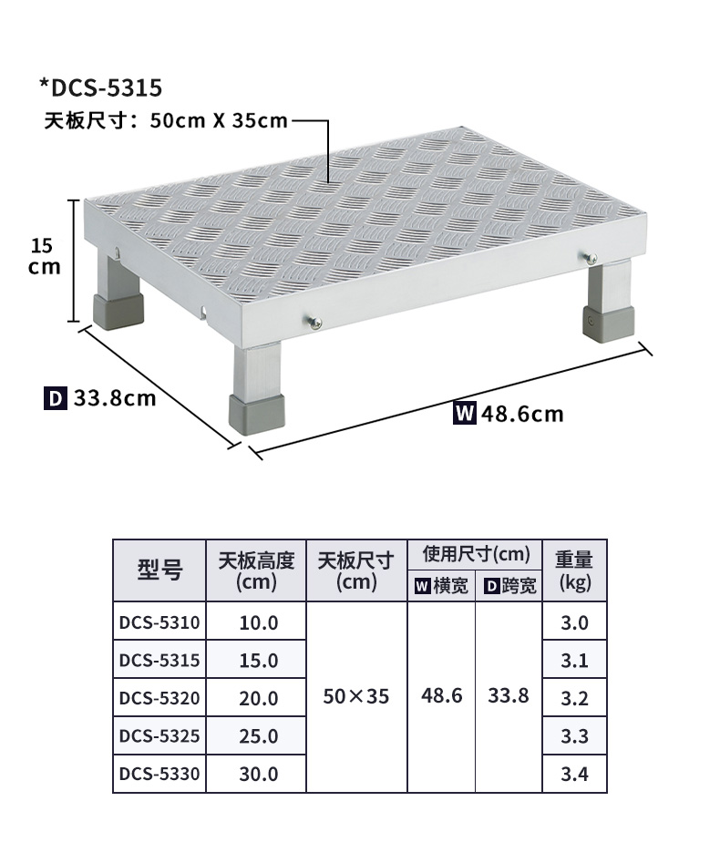 详情页参数.jpg