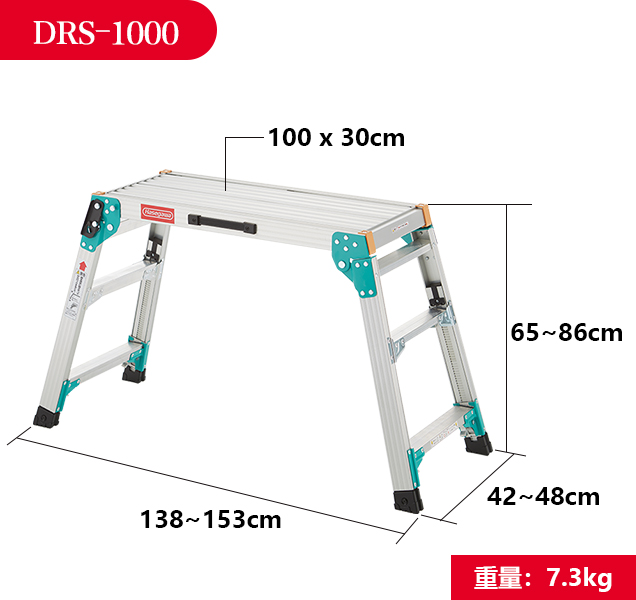 DRS-636.600-3